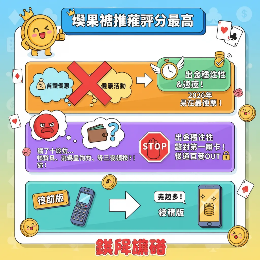 娛樂城推薦評分最高：現金版與真人百家樂出金穩定性評比