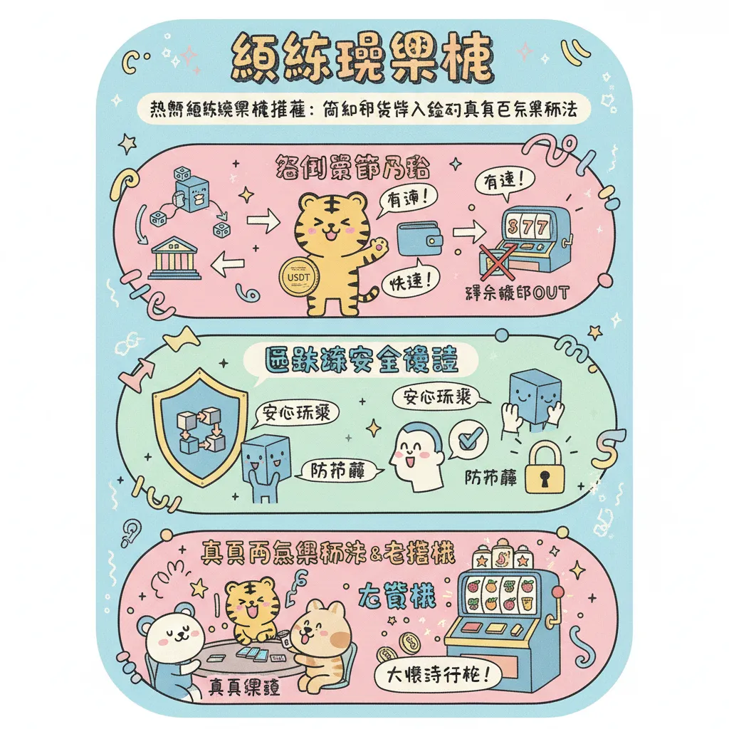 熱門線上娛樂城推薦：從加密貨幣入金到真人百家樂玩法